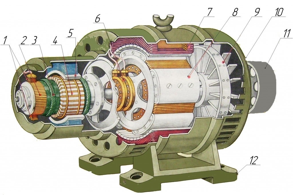 Двигатель электрического тока